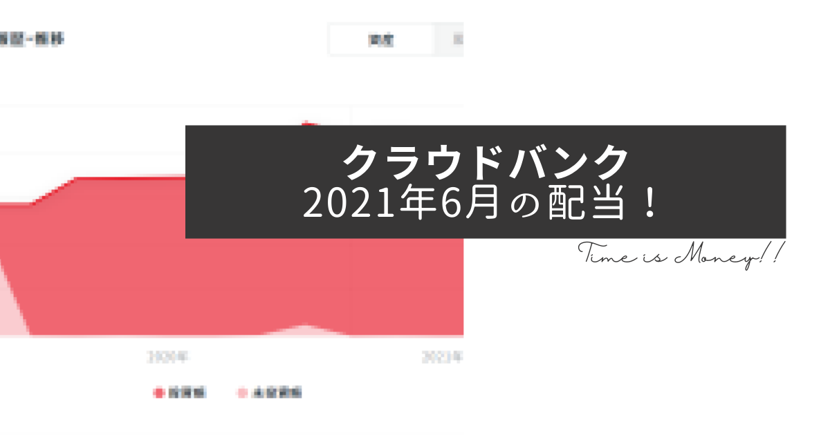 クラウドバンク2021年6月配当