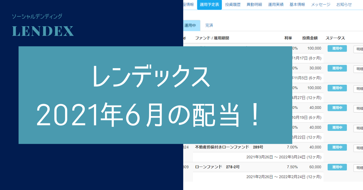 レンデックス6月の配当